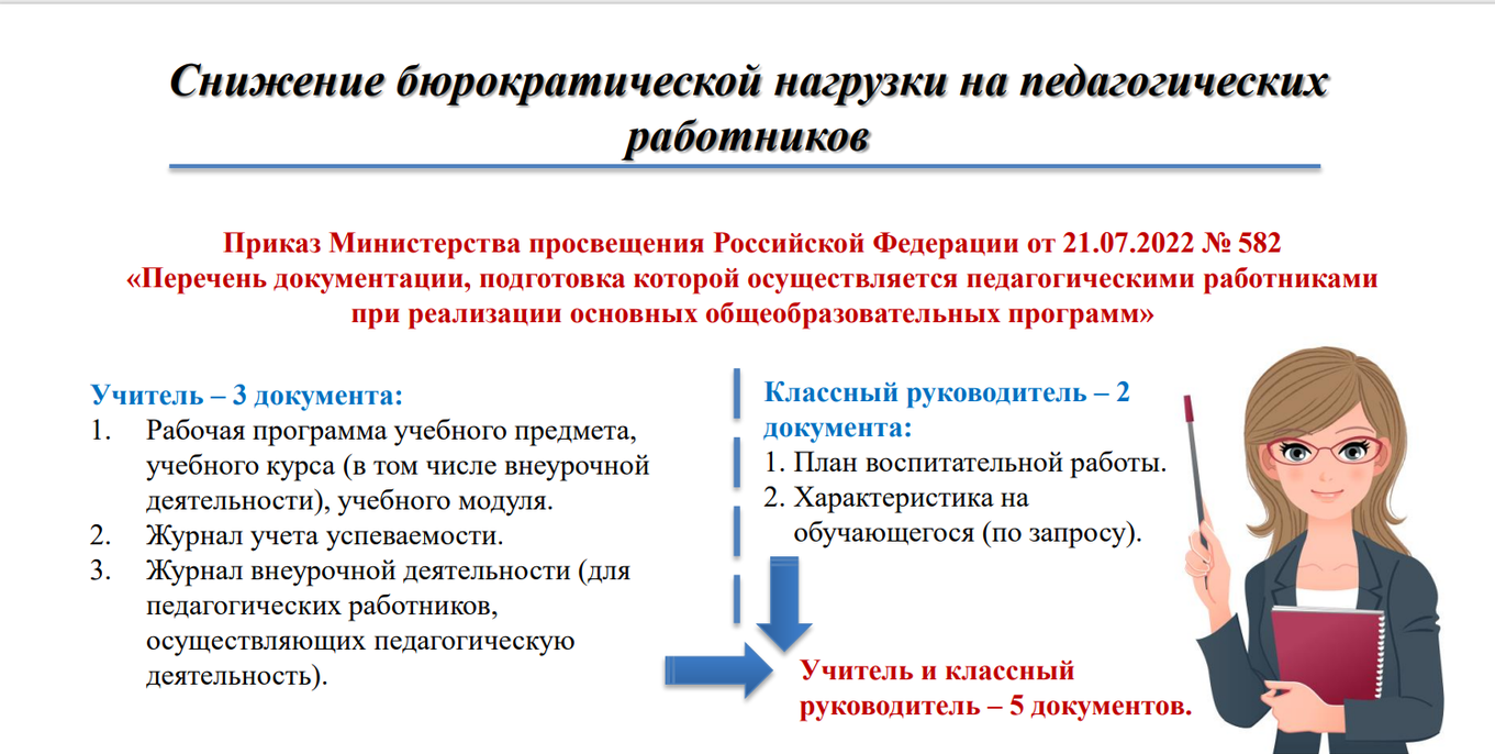 Памятка для учителя